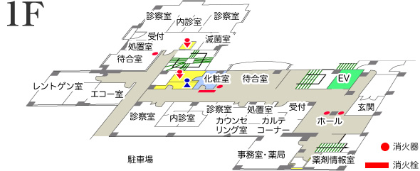 成田産婦人科1階の案内図